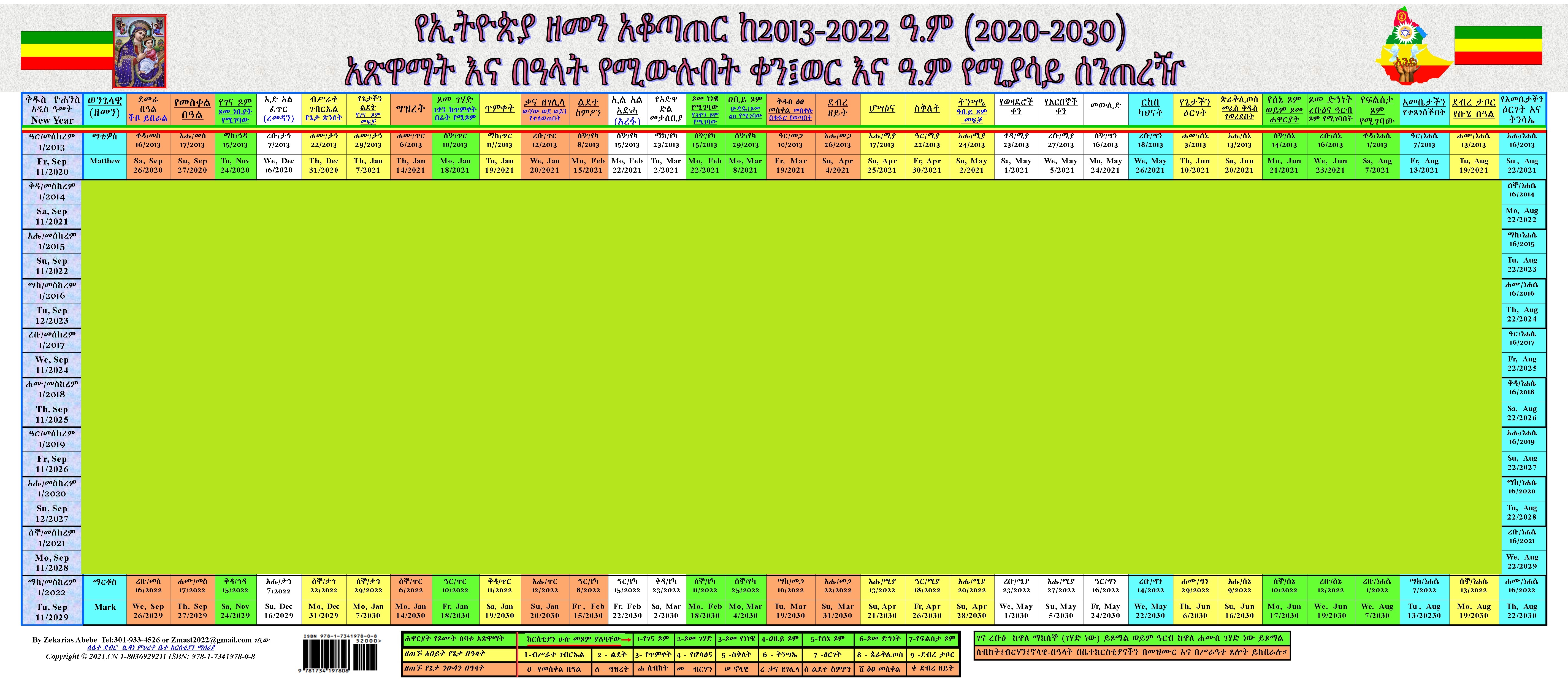 ናይ ኤርትራ ኦርቶዶክስ ተዋሕዶ ቤተ ክርስቲያን ዘመን አቆጻራ ከ2013-2022 ዓ.ም